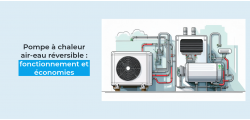 Pompe à chaleur air-eau réversible : fonctionnement et économies